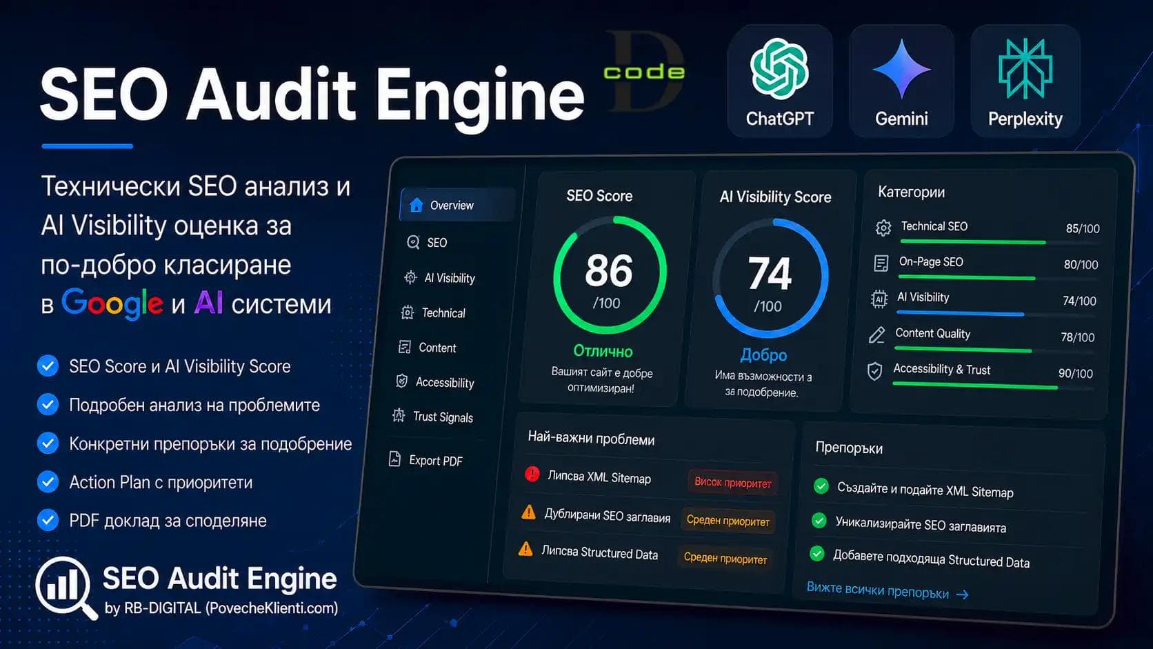 Какво е SEO Audit Engine? Безплатен SEO и AI Visibility одит
