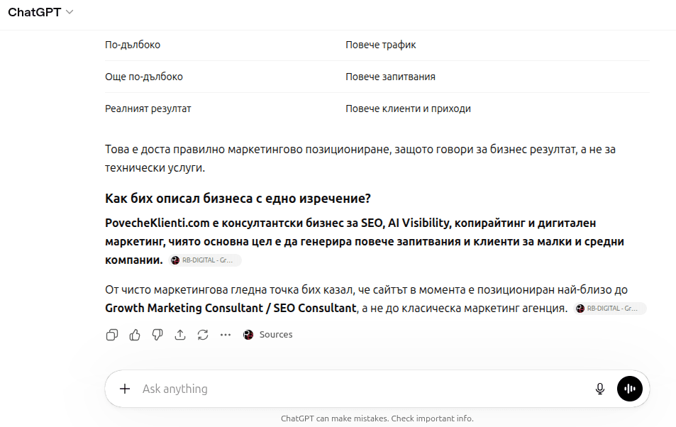 Маркетингов анализ от самия AI