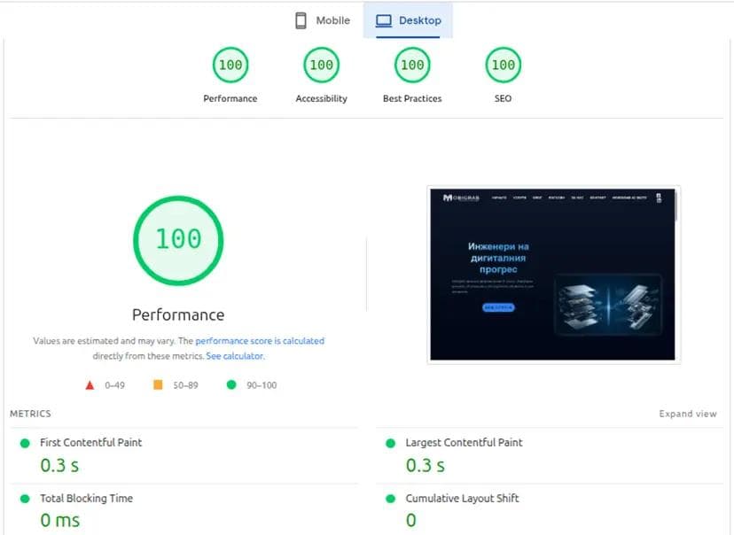 PageSpeed Insights резултат на WordPress десктоп версията на mobigrab.eu