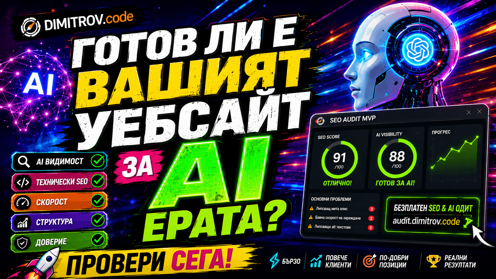 Screenshot към публикация: 🔥 Готов ли е сайтът ти за AI търсачките? (Пълен SEO и AI Одит)